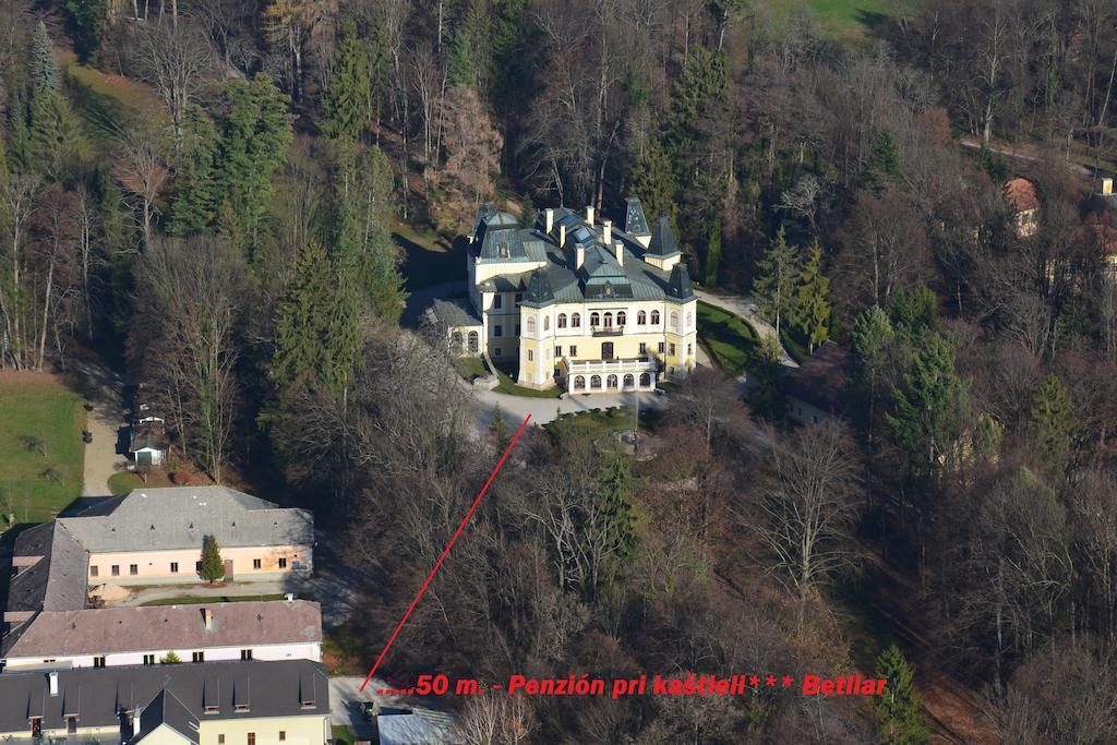 Penzion Pri Kastieli Betliar Buitenkant foto